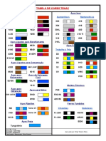 Tabela de Cores Agosto 2010