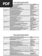 Download judul-artikel-jebibyMiraElviraSN51644780 doc pdf