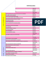 Docentes Preseleccionados Circular 031