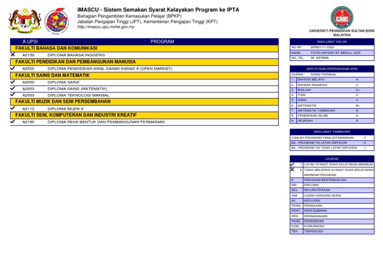 Upsi Diploma Bahasa Inggeris
