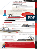 Infografía Sesión 1 El Concreto en La Obra Clima Cálido