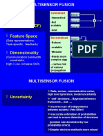 Multisensor Fusion and Integration