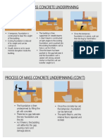 Process of Mass Concrete Underpinning: Needle Beams