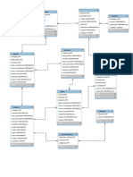 Diagrama de Entidad Relacion 01