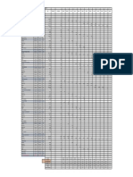 Blank Histogram