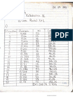 Estadistica (4)