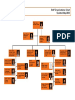 Staff Organizational Chart Updated May 2020: Lynne Brown Kevin Pisciella