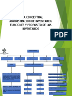 MAPA CONCEPTUAL_UNIDAD_1