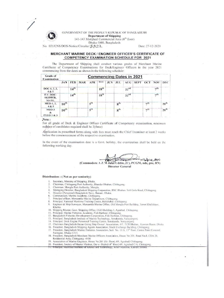DATABASE LEVEL 3 COC EXAM 2022 visual data 5