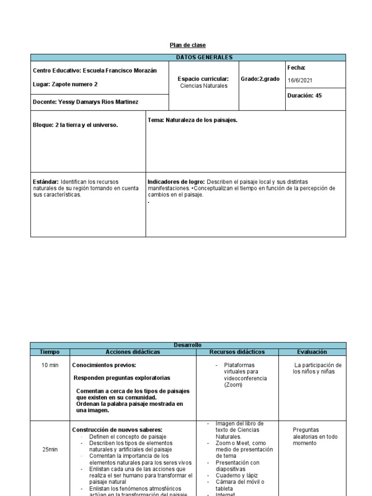 Plan de Clase Demostrativa | PDF | Paisaje | Nutrición