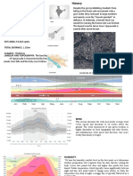 secondary data of the besant road