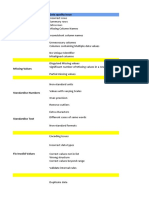 Data+Cleaning+ +checklist