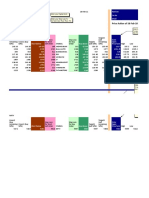 Standard Plan Trading Calls: Capital Amount Stop Loss % Price Action of 18-Feb-2011