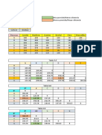 Matrices Calculadas en Excel