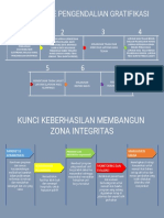 Pak Pradhana Kece Badai