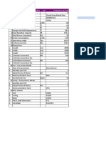 No. of Units 2: No. Description Unit Parameters Per Unit