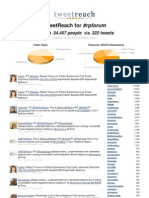 FDMD Research & Policy Forum TweetReach #Rpforum