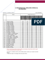 Interest Rates On "Fixed Deposit Plus" (Premature Withdrawal Not Permitted)