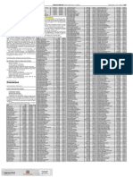 Concursos: Defensoria Pública Do Estado