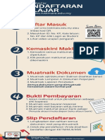 Infografik Edaftar (Editedjun2021)