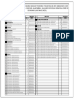 0.3 LIST OF DWG M_E