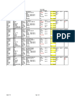 ACCT Simulation Assignment 4 - Payroll Spreadsheet 2019