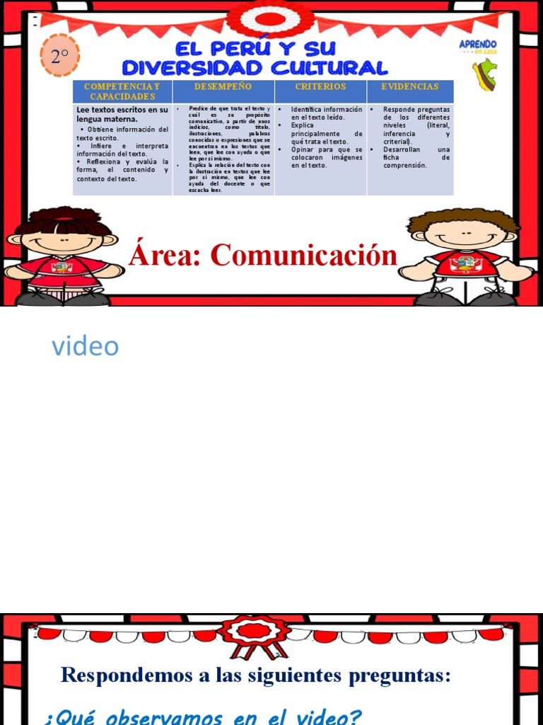 El Perú y Su Diversidad Cultural | Descargar gratis PDF | Comunicación ...