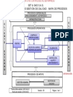 Anexo 2 Mapa de Procesos Setgad V9