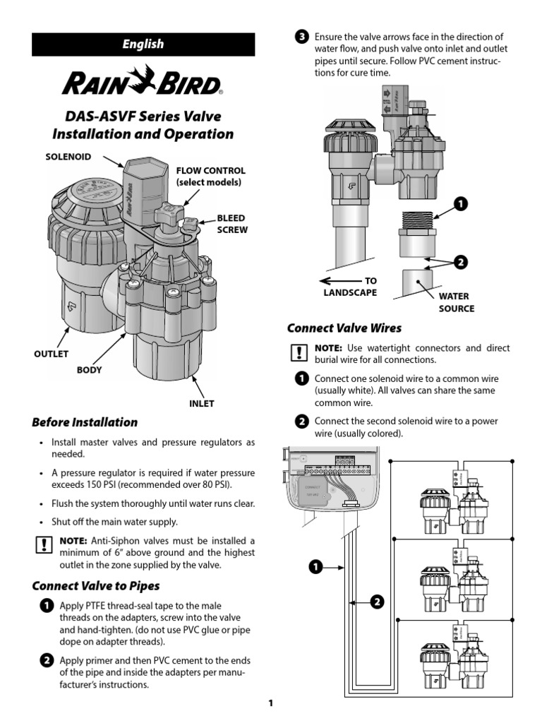 Rain+Birdt DASASVF Series Valve Installation and Operation PDF