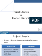 Mod - 1 - B - Project Lifecycle V Product Lifecycle