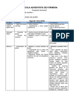 Planejamento de 29 A 02 de Setembro