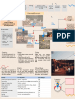 Event Management Process: Homecoming/Aagam