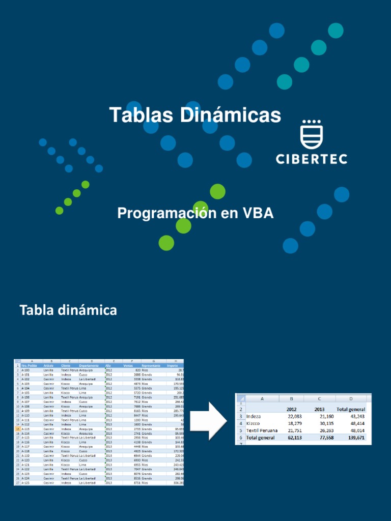 Tabla Dinamicas Con VBA PDF Microsoft Excel Desarrollo de software