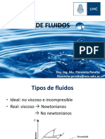 Clase Mecánica de Los Fluidos 2019