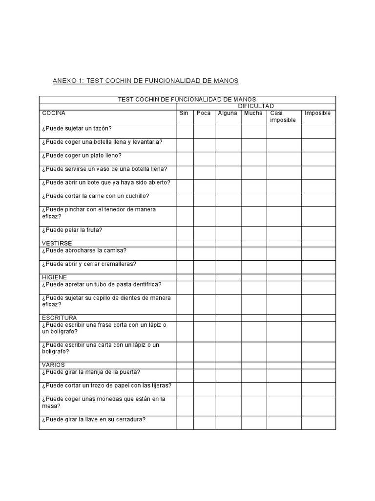 Test Cochin de Funcionalidad de Manos | PDF