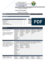 Business Plan Rubric