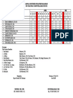 Jadwal Monitoring Pesantren Ramadhan