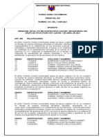 O.D No 013 Del 01 de Marzo Al 07 de Abril de 2021