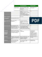 Tabla Fluidos Neuroanestesia.docx 2