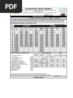 KEI - Cable List Price - April 2021