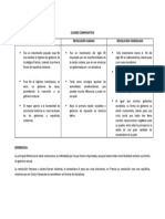 Cuadro Comparativo