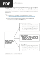 PPST TP (Katherine A. Canonio)