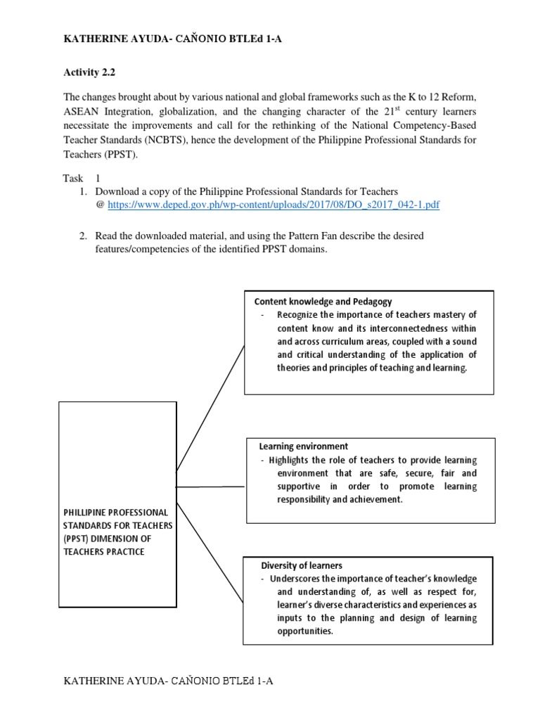 solution-philippine-professional-standards-for-teachers-55-off