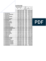 Ad Price List Wef 19-07-2021