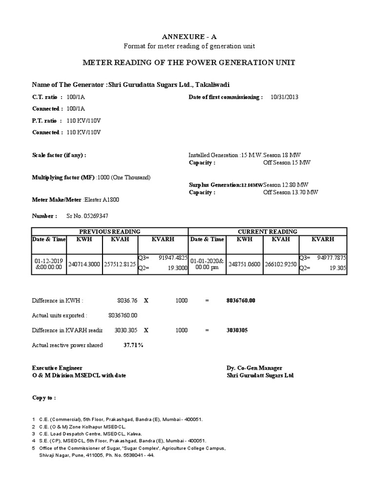 Format For Meter Reading of Generation Unit | PDF | Sustainable Energy ...