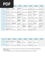 Final Interview Schedule