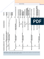 Diagrama Bloqueos1