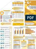 Average annual compensation in the Philippines BPO industry ranged from P138K to P1.17M