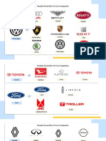 Audi Bentley Bugatti: Brands Owned by 10 Car Companies