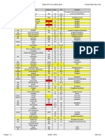 Profile Company Stipend Base CTC Location: This Is Unofficial Data. Data Not To Be Relied Upon. Actual Data May Vary